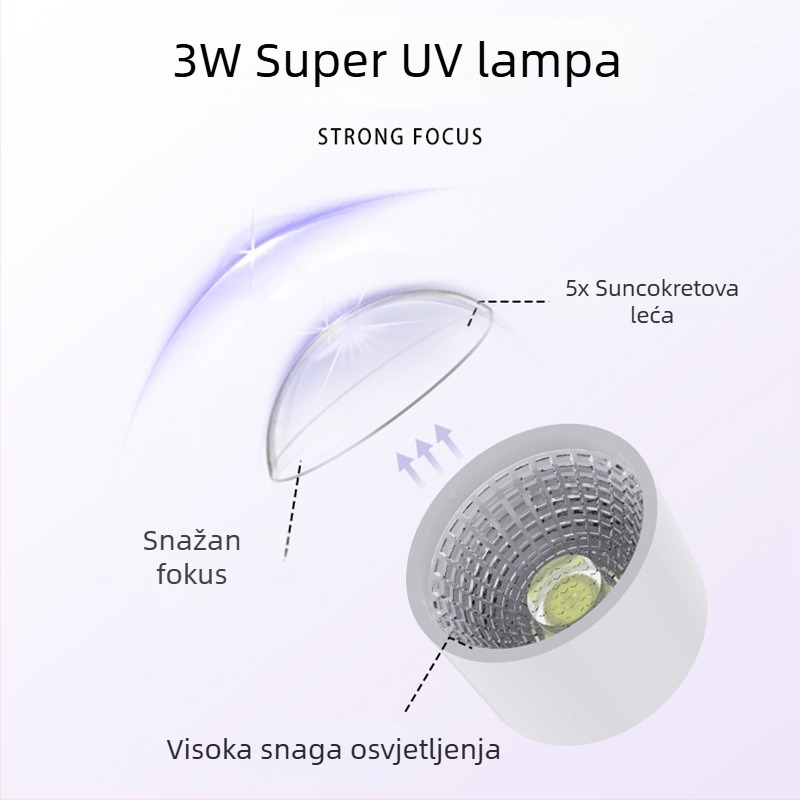 3-u-1 ručna prijenosna lampica za njegu noktiju sa svjetlosnom terapijom | Brend ROZAROSAS, Model Mx-m1, OEM, Za opće korisnike