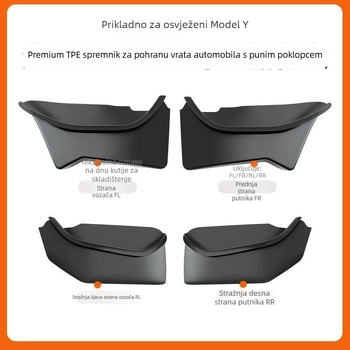Tesla Model 3/Y unutarnji set za skladištenje u vratima – Model 012
