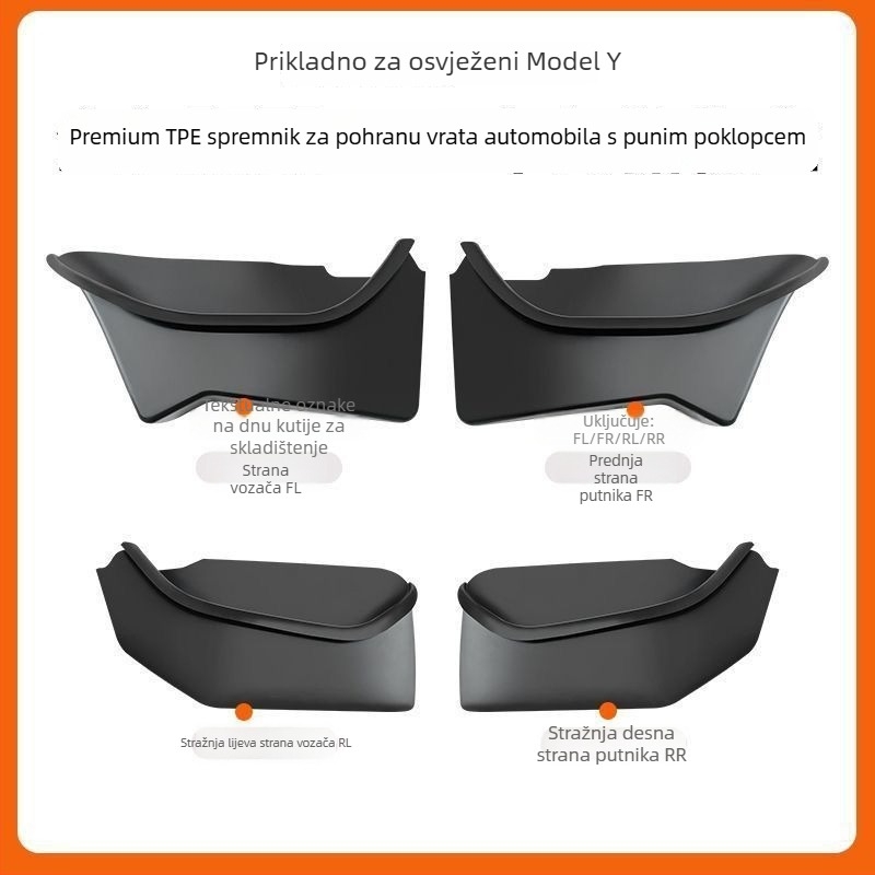 Tesla Model 3/Y unutarnji set za skladištenje u vratima – Model 012