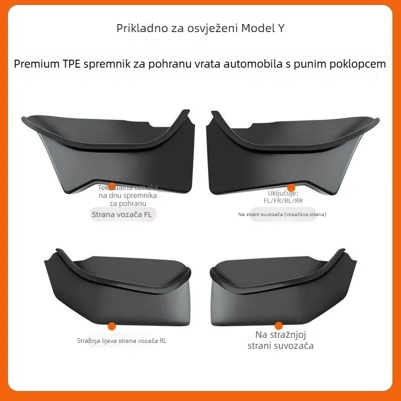 Tesla Model 3/Y unutarnji set za skladištenje u vratima – Model 012