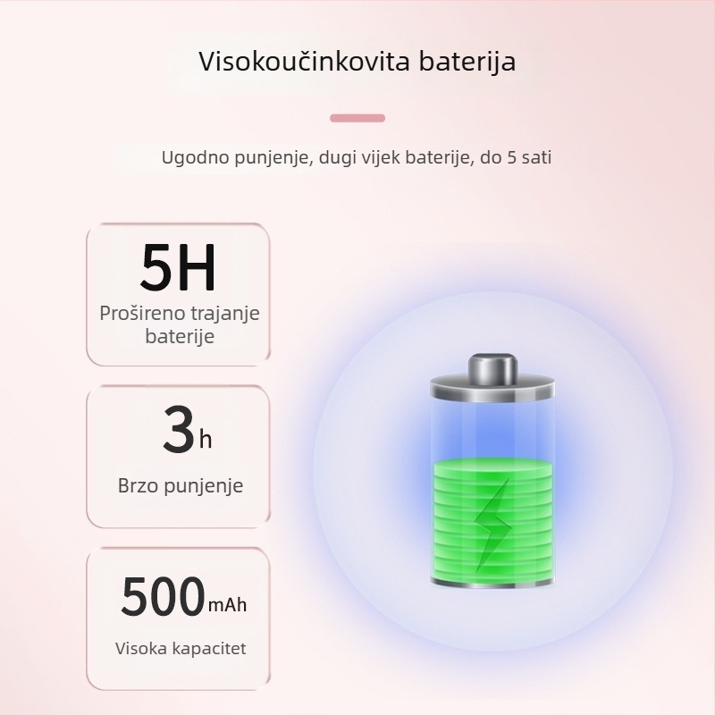 Električni polir za manikuru, prijenosni alat za njegu noktiju, model L1, podrijetlo Zhejiang