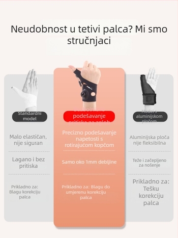 Zaštitnik zapešća s rotirajućim palcem i podrškom za tetivu — materijal: najlon/spandex s Velcro zatvaračem, paket 10 komada