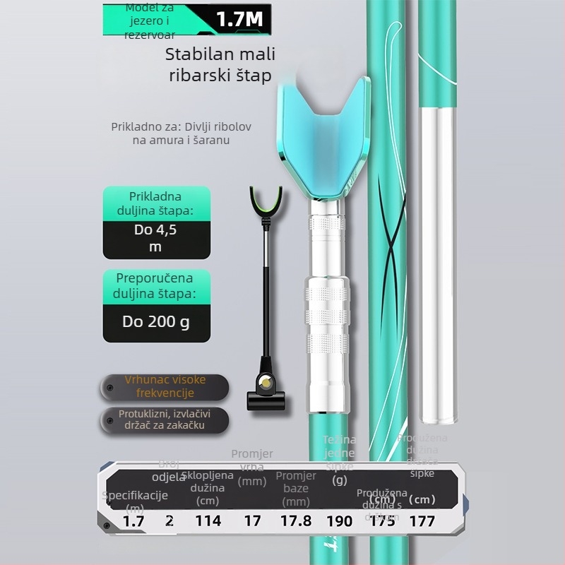Vanjska prijenosna karbonska toretna držač za štapove za ribolov s višestrukom rotacijom