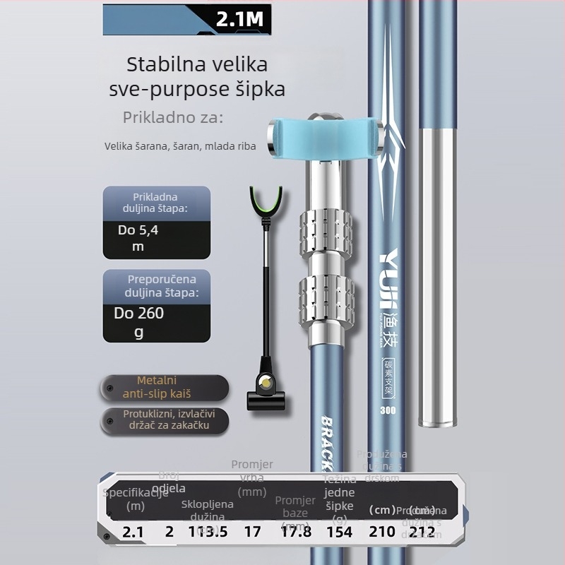 Vanjska prijenosna karbonska toretna držač za štapove za ribolov s višestrukom rotacijom