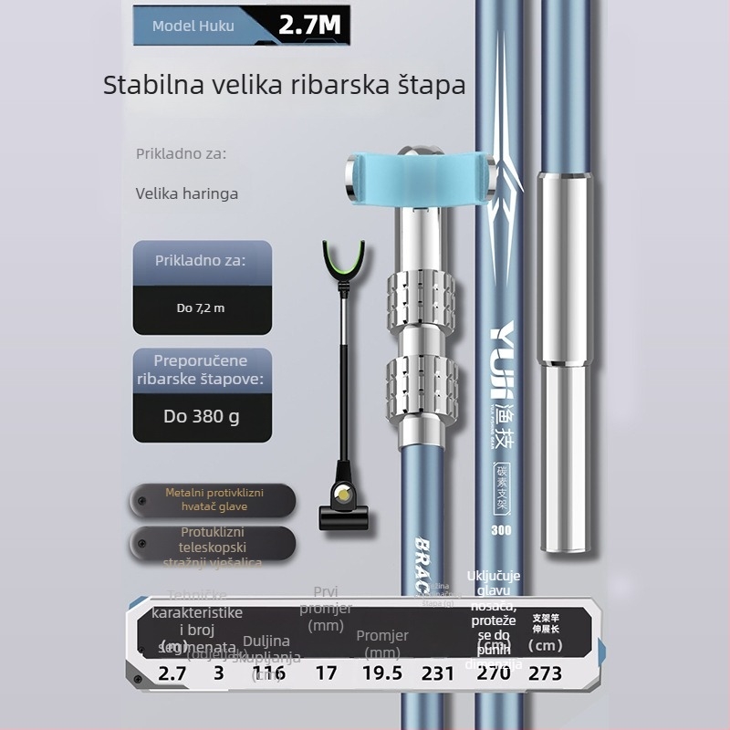 Vanjska prijenosna karbonska toretna držač za štapove za ribolov s višestrukom rotacijom