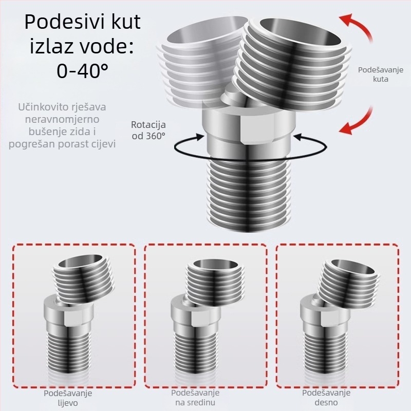 Jiangwei Bakreni Dodatci za Slavine – Podesivi zakrivljeni kut produživač za tuš, Univerzalni spoj cijevi Topla/Hladna voda, Ručna izrada, Moderan minimalistički stil