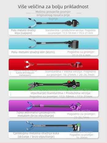 Držač za ribarske štapove od aluminijske legure – Stražnje vješanje, protuklizno (Brand: Source of fishing; Materijal: aluminijska legura)