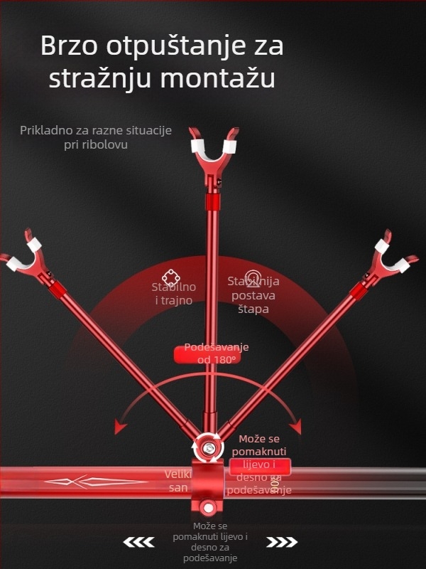 Držač za ribarske štapove od aluminijske legure – Stražnje vješanje, protuklizno (Brand: Source of fishing; Materijal: aluminijska legura)