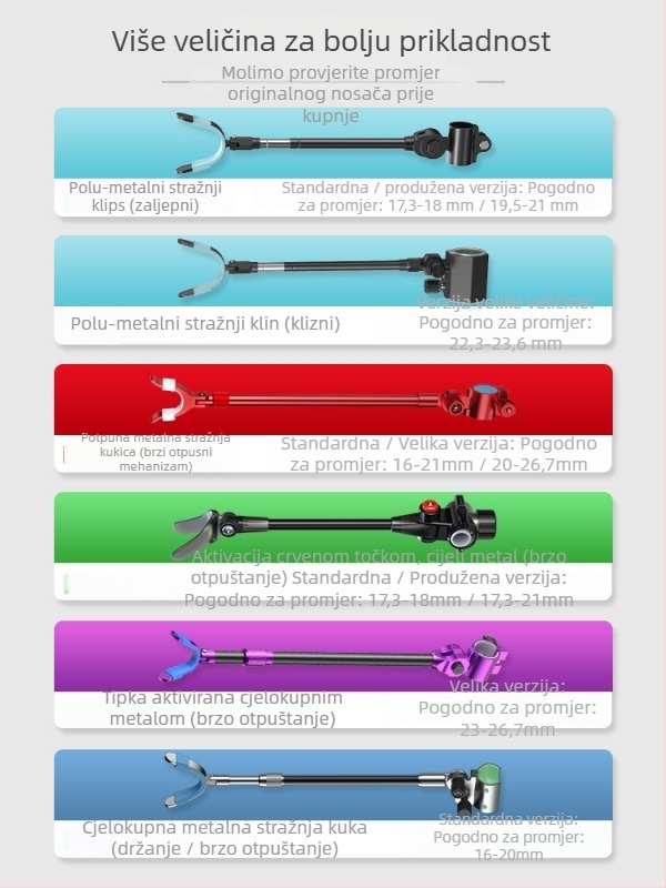Držač za ribarske štapove od aluminijske legure – Stražnje vješanje, protuklizno (Brand: Source of fishing; Materijal: aluminijska legura)