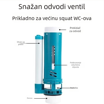 Ventil ulaza vode u spremnik WC-a – ABS plast, navojni tip gumba, dodatak spremnika, brenda Liansu, podrijetlo Guangdong