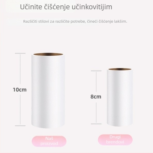 Valjak za vlakna i uklanjanje dlačica — Moderna jednostavnost, Materijal: Drugo; Lansiranje: 2025; Kategorija: valjak za vlakna, uklanjanje dlačica