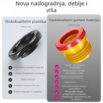 Brtvilo za zaptivanje toaletne flange, gumeni brtvilo, moderan minimalistički stil, OEM, pasta instalacija