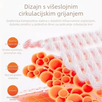 Grafenasti samozagrijavajući zglob zapešća, univerzalan za sportove; materijali: grafensko vlakno/latex pređa/nylon; sportovi: nogomet, košarka, odbojka, tenis, badminton, stolni tenis; zaštićeni dio: zglob zapešća
