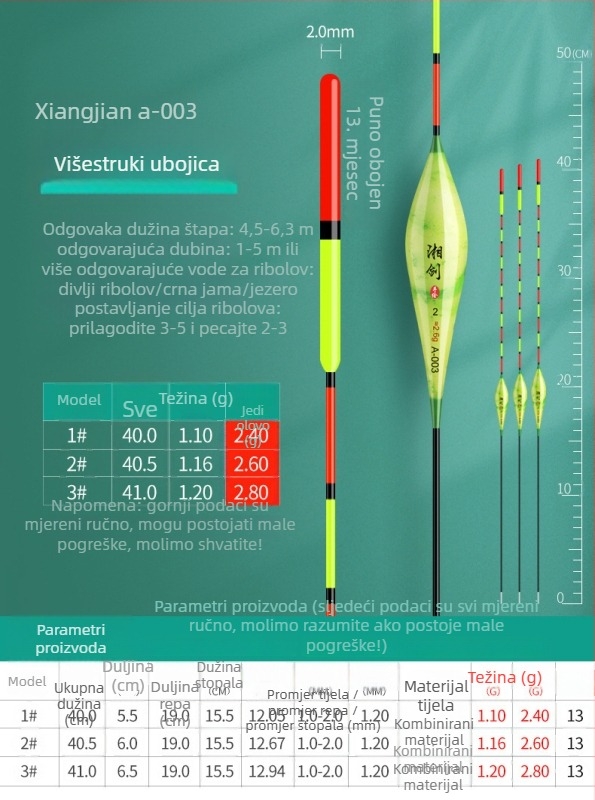 Plovak za ribolov šarana i karasa — nano vidljiv, za plitke i duboke vode, dugi bacaji, debeli trup, visoka osjetljivost
