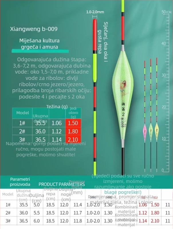 Plovak za ribolov šarana i karasa — nano vidljiv, za plitke i duboke vode, dugi bacaji, debeli trup, visoka osjetljivost