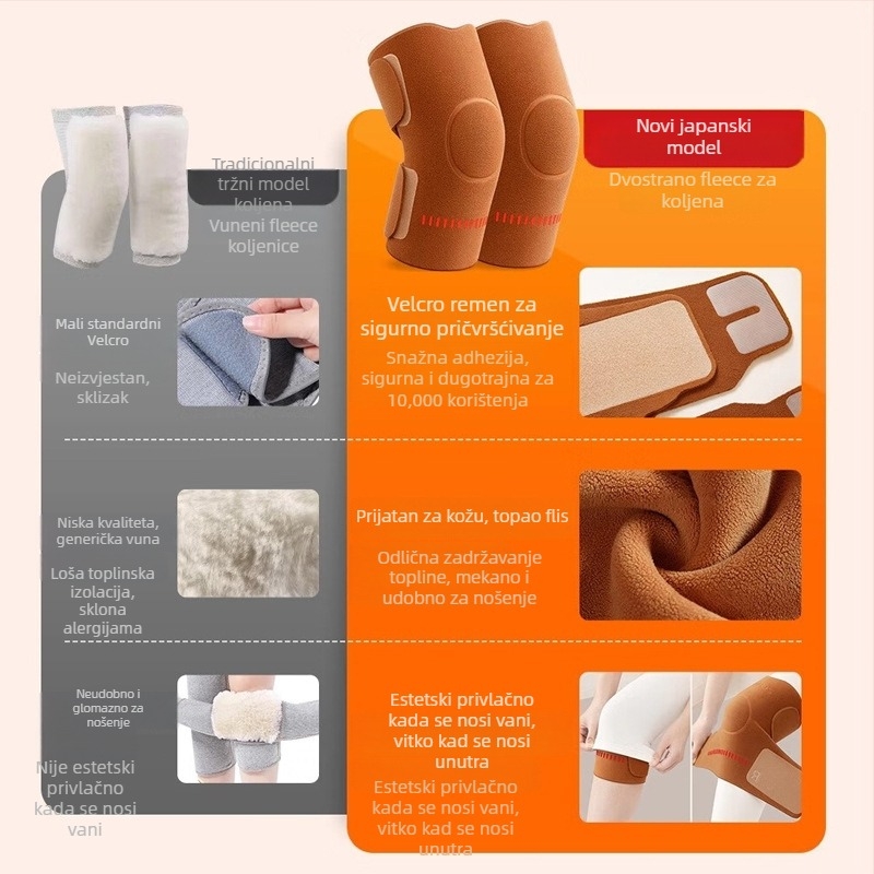 Koljena zaštitnici s dvostrano flisom, Velcro zatvarač, za odrasle – joga