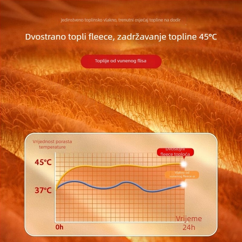 Koljena zaštitnici s dvostrano flisom, Velcro zatvarač, za odrasle – joga