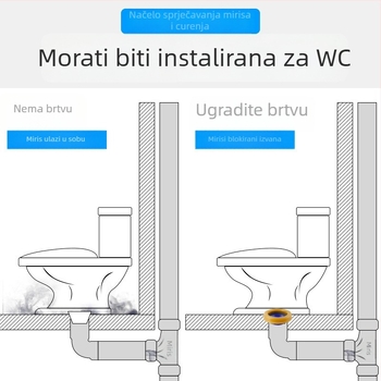 ABS materijal, brtveni prsten za kloznu flanšu, protiv mirisa, univerzalno debeli brtveni prsten za WC