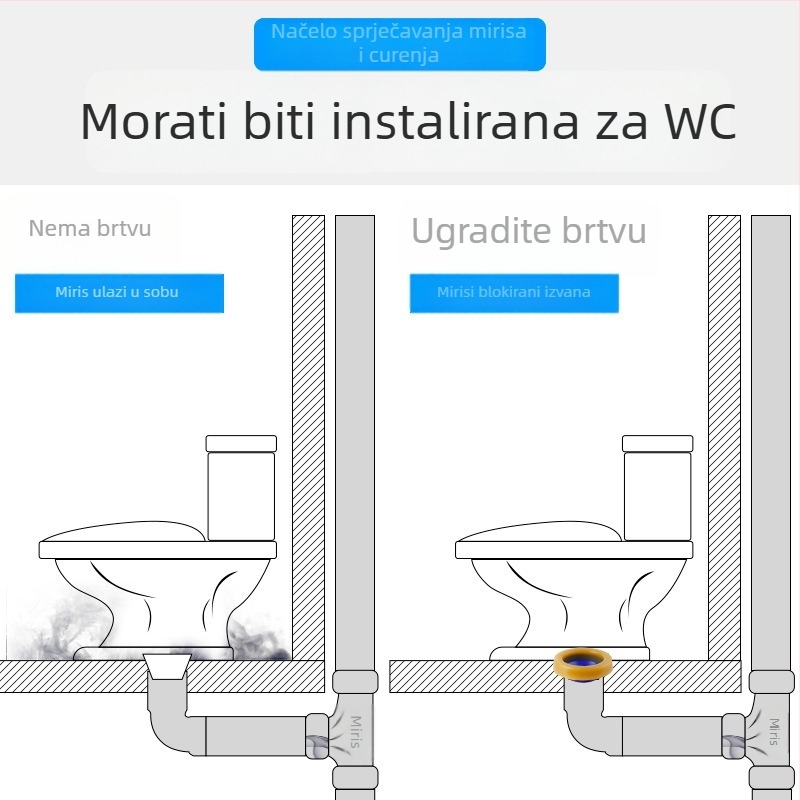 ABS materijal, brtveni prsten za kloznu flanšu, protiv mirisa, univerzalno debeli brtveni prsten za WC