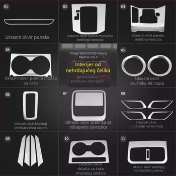 Set unutarnjih ukrasa od nehrđajućeg čelika za Mazda CX-5 (druga generacija, novi CX-5) - komplet