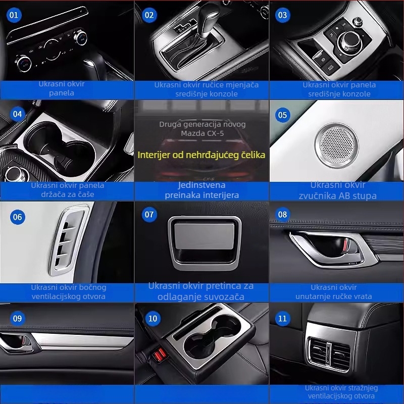 Set unutarnjih ukrasa od nehrđajućeg čelika za Mazda CX-5 (druga generacija, novi CX-5) - komplet
