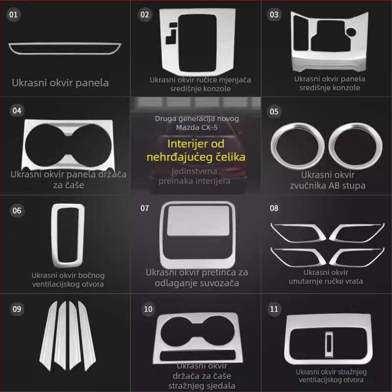 Set unutarnjih ukrasa od nehrđajućeg čelika za Mazda CX-5 (druga generacija, novi CX-5) - komplet