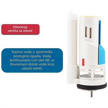 Ventil za ispiranje WC-a za spremnik, plastično kućište, injekcijsko formiranje, brtva za uštedu vode, dijelovi oslobađanja vode, moderni minimalistički stil