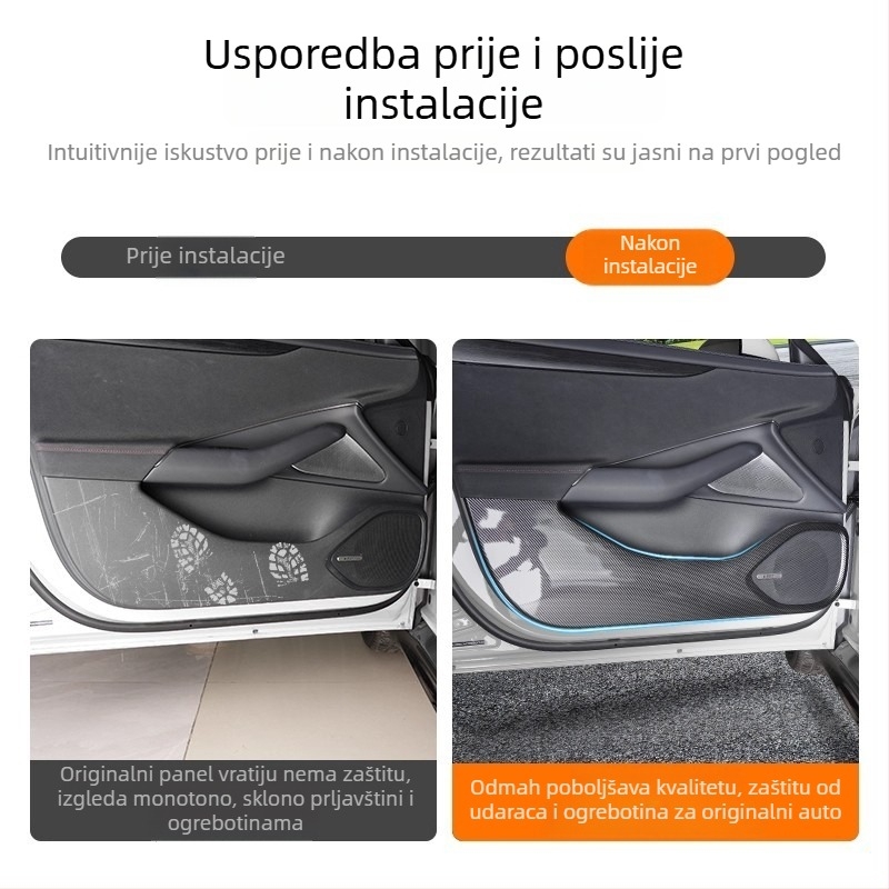 Fuhe ABS dekorativna naljepnica za bočni panel automobila, uzorak karbonskih vlakana, samoljepljiva unutarnja zaštita, kompatibilno s Xiaomi SU7/YU7