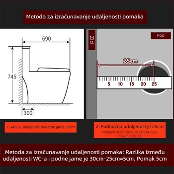 PVC spoj za WC cijev s prilagodljivim pomakom, kutni spoj za pomicanje WC-a, debljina zida 3 mm