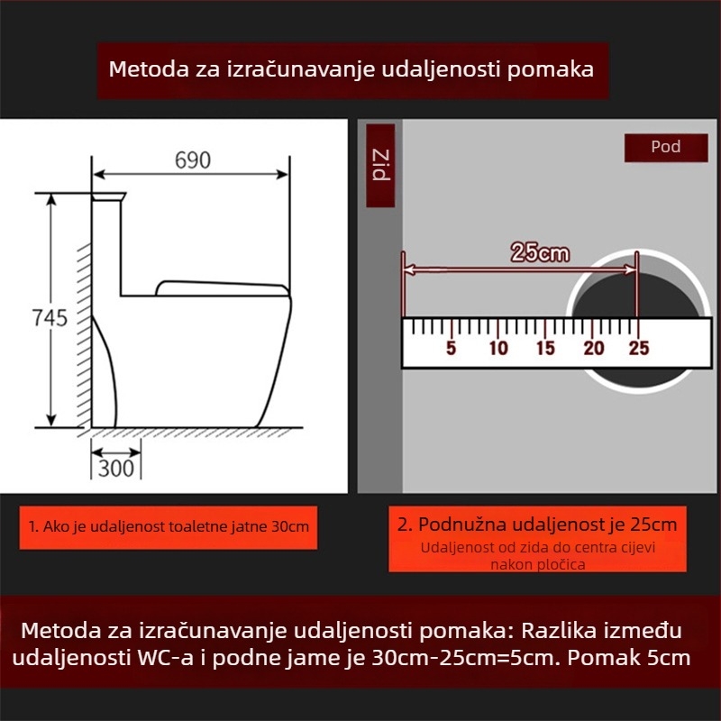 PVC spoj za WC cijev s prilagodljivim pomakom, kutni spoj za pomicanje WC-a, debljina zida 3 mm