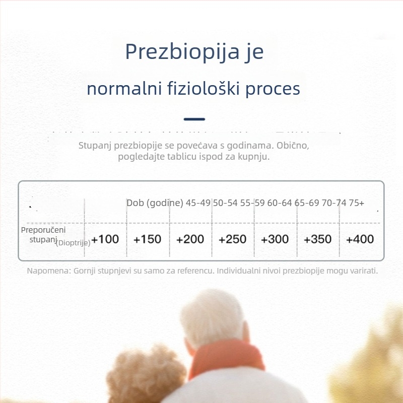 Chuan baoxi Presbiopijske čitačke naočale, unisex okvir TR90, ovalni oblik, leće od polikarbonata