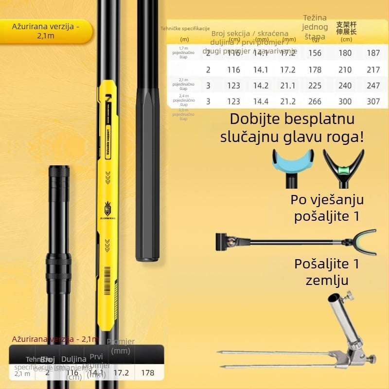 Giant Fin King Karbonski nosač štapa za ribolov s višestranom rotacijom
