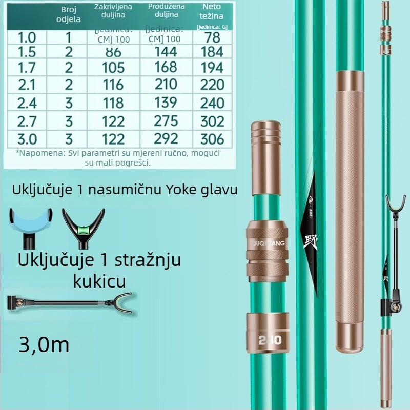 Giant Fin King Karbonski nosač štapa za ribolov s višestranom rotacijom