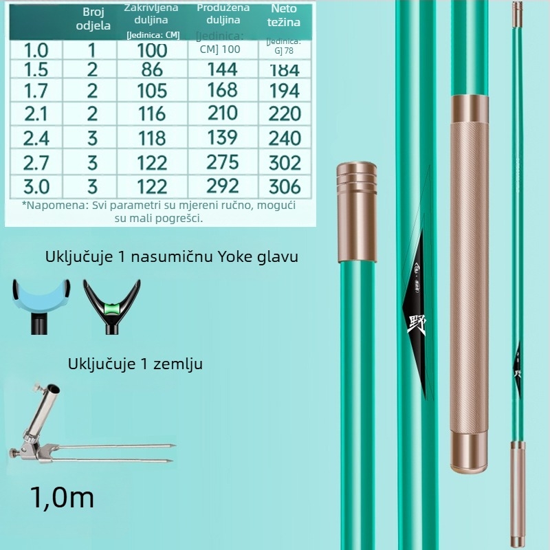 Giant Fin King Karbonski nosač štapa za ribolov s višestranom rotacijom