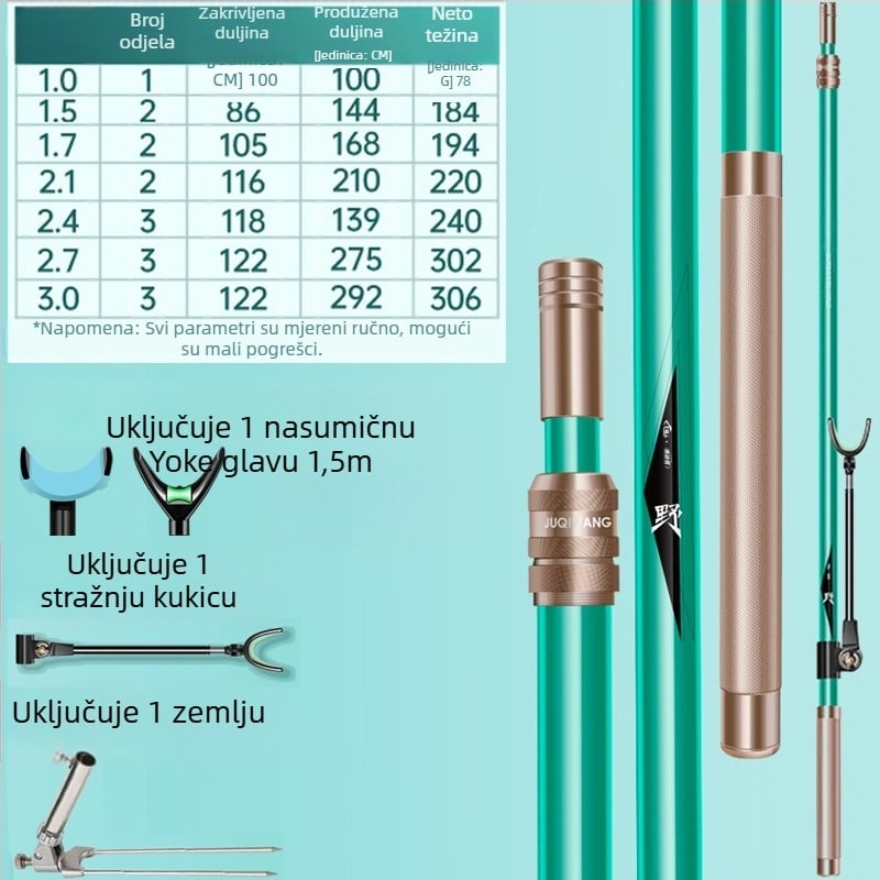 Giant Fin King Karbonski nosač štapa za ribolov s višestranom rotacijom