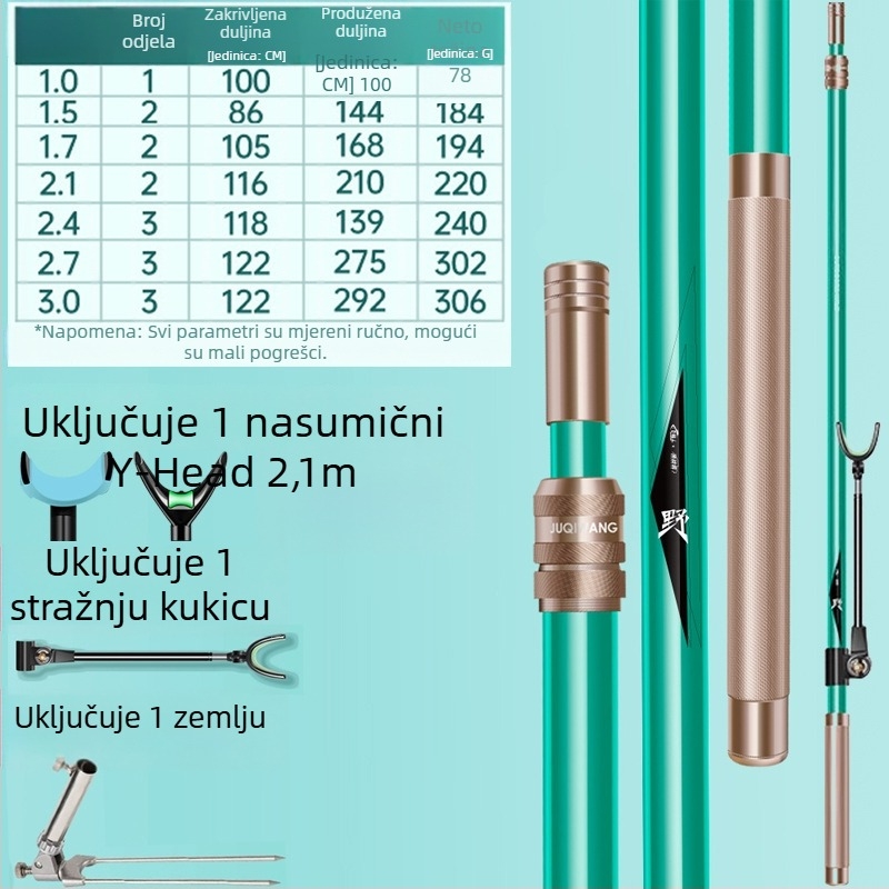 Giant Fin King Karbonski nosač štapa za ribolov s višestranom rotacijom