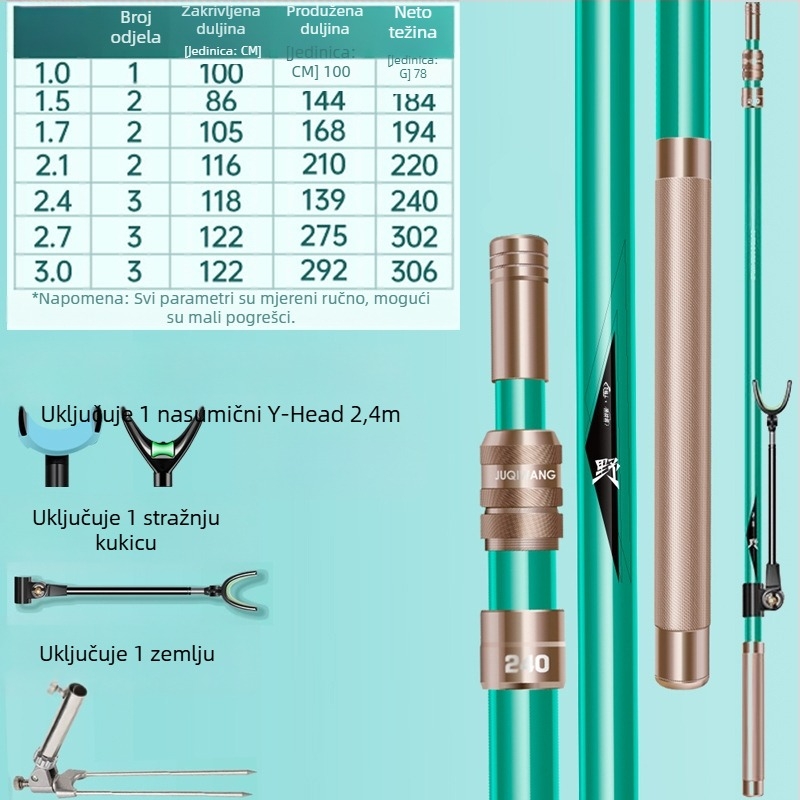 Giant Fin King Karbonski nosač štapa za ribolov s višestranom rotacijom