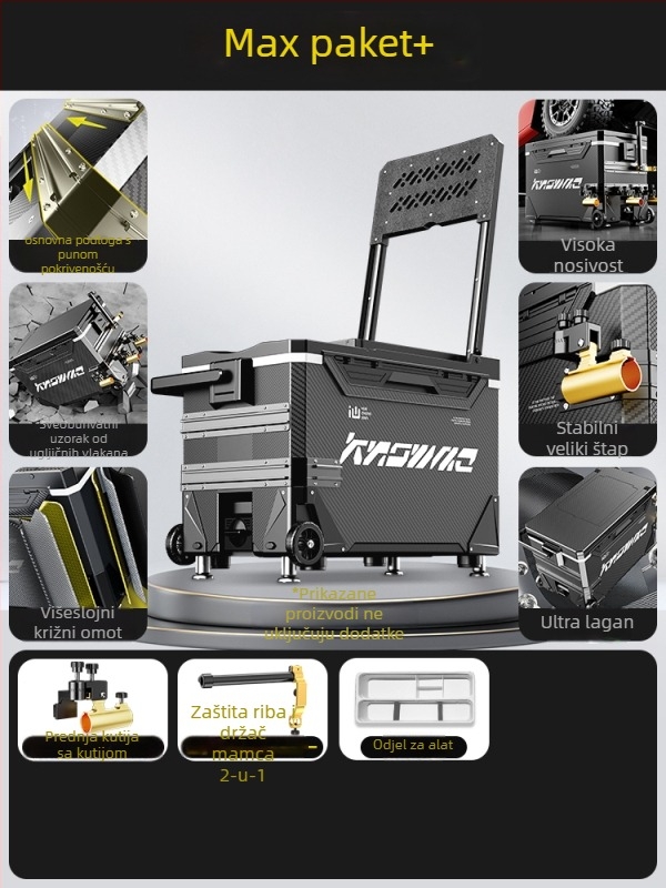 Kutija za ribolov – puni set, višefunkcionalna s kotačićima, PP materijal, kapacitet <9 L