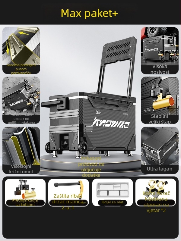 Kutija za ribolov – puni set, višefunkcionalna s kotačićima, PP materijal, kapacitet <9 L