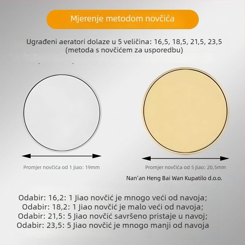 Slavina s ugrađenim aeratorom i skrivenim filtrom, alat za demontažu i ključ, ABS materijal, moderni minimalistički stil, brend Beautiful Lion