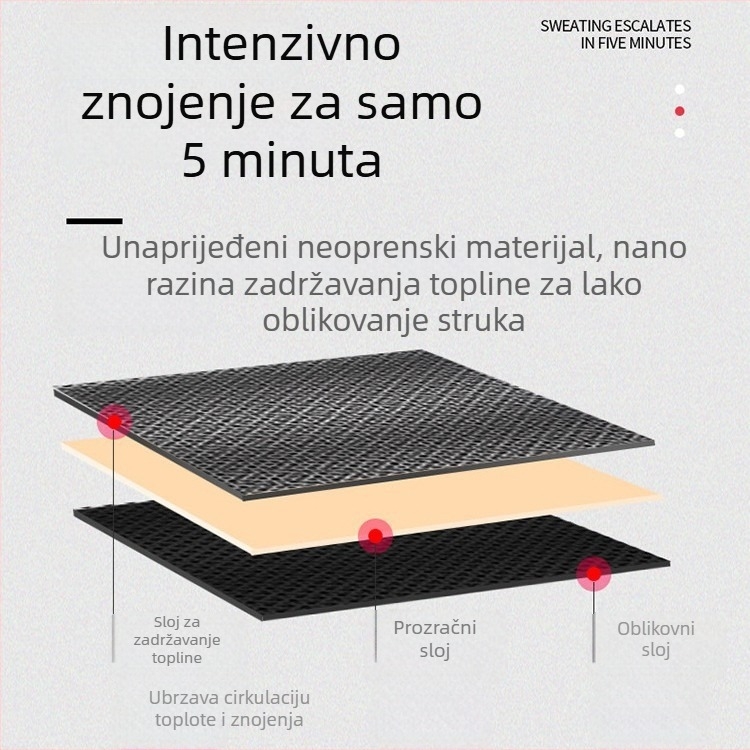 Neopren pojas za struk za odrasle — Powerlifting i jogu, podrška struka