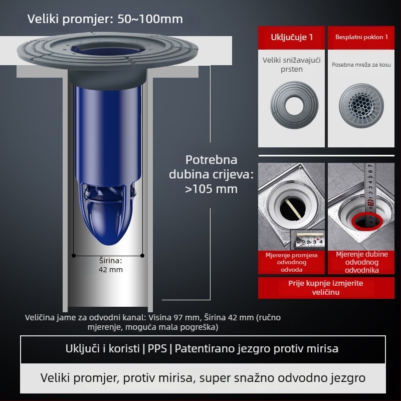 Brtveni prsten za kupaonski odvod s prilagodljivim promjerom – plastični, poklopac protiv mirisa, model Mz3ppnrs