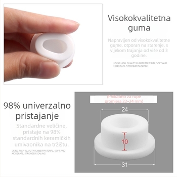 Zatvarač prelijevanja umivaonika s bočnim otvorom — nehrđajući čelik, okrugli zatvarač