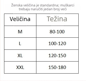 Skijaški štitnik kuka – mekan silikon, unisex, unutarnja zaštita, otpornost na pad