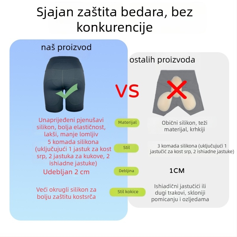 Skijaški štitnik kuka – mekan silikon, unisex, unutarnja zaštita, otpornost na pad