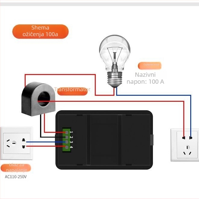 AC mjerač energije s LCD zaslonom, višenamjenski digitalni monitor snage; model P06s-20A/100A, 110–250V, 50/60Hz, max 100A, točnost I. razred