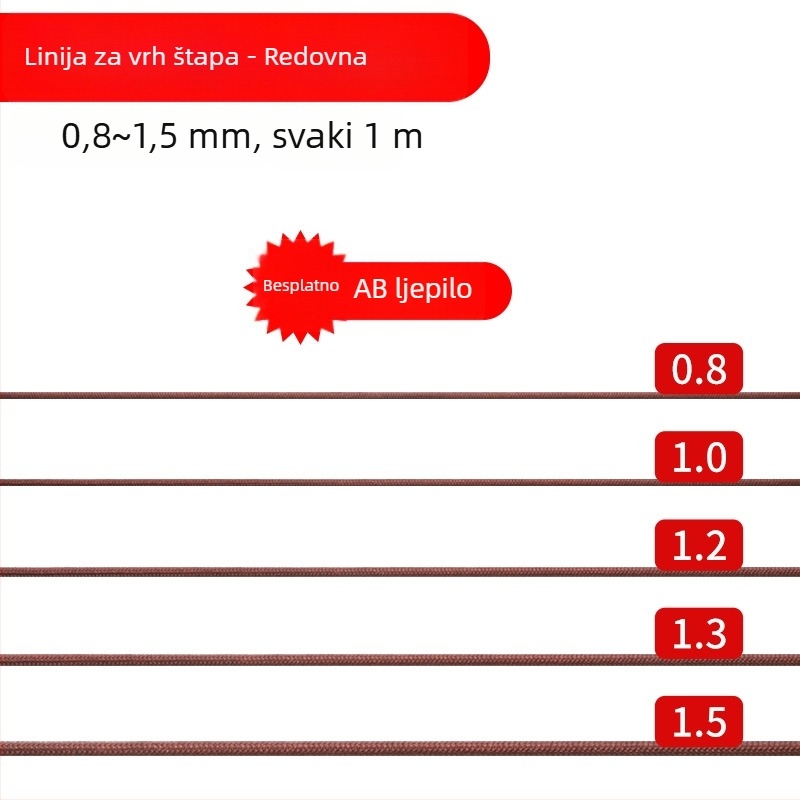 Mengda Zaštita vrha štapa s ojačanom glavnom linijom i univerzalnim okretom