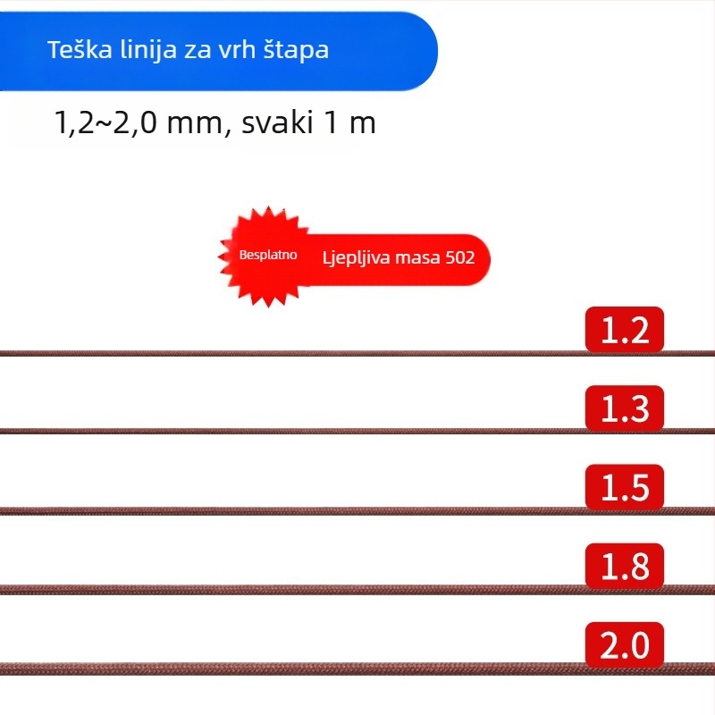 Mengda Zaštita vrha štapa s ojačanom glavnom linijom i univerzalnim okretom