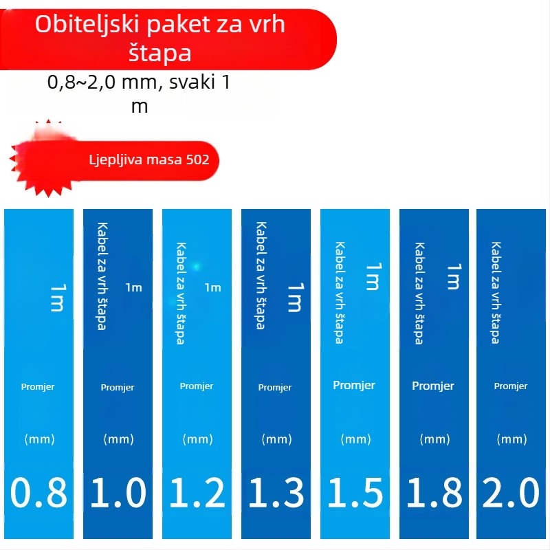 Mengda Zaštita vrha štapa s ojačanom glavnom linijom i univerzalnim okretom