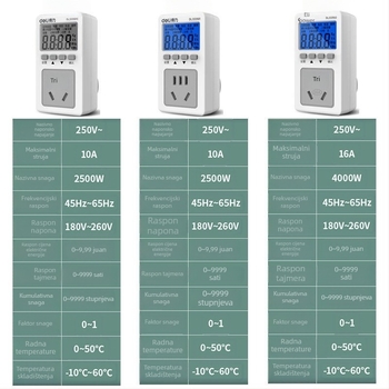 Power Monitor – električni mjerač, model Power Monitor, marka Effective, tip Wire tester, težina 0.1